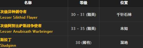 ħ�����绳�ɷ�����������ȡ�ð취_WOW�������������