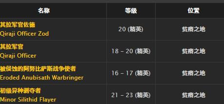 ħ�����绳�ɷ�³��˹��Ƥȡ�ð취_WOW³��˹��Ƥ����