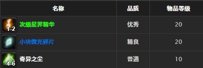 ħ�����绳�ɷ�����Ƥ��ȡ�ð취_WOW����Ƥ�����