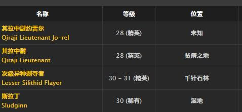 ħ�����绳�ɷ�ɮ������ȡ�ð취_WOWɮ�����׽���