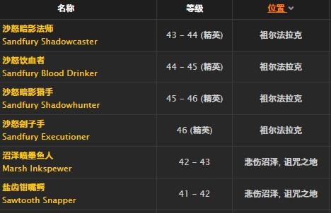 ħ�����绳�ɷ������̿�ȡ�ð취_WOW�����̿����