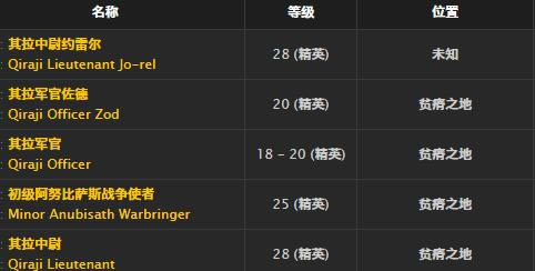 ħ�����绳�ɷ�ɮ������ȡ�ð취_WOWɮ�����׽���