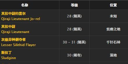 ħ�����绳�ɷ�ɮ�»���ȡ�ð취_WOWɮ�»������