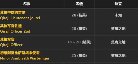 ħ�����绳�ɷ�ɮ�¼��ȡ�ð취_WOWɮ�¼�׽���