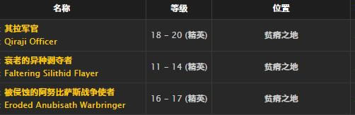 ħ�����绳�ɷ�����Ƥ����ȡ�ð취_WOW����Ƥ��������