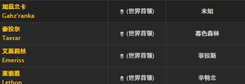 ħ�����绳�ɷ�ð��������ȡ�ð취_WOWð�������׽���