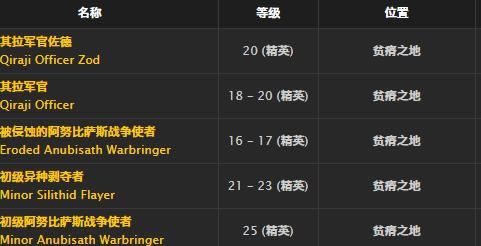 ħ�����绳�ɷ���Ӳ����ȡ�ð취_WOW��Ӳ���Ƚ���