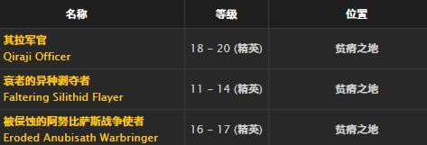 ħ�����绳�ɷ����ͱ�Ьȡ�ð취_WOW���ͱ�Ь����