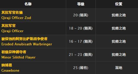 ħ�����绳�ɷ���Ӳ����ȡ�ð취_WOW��Ӳ���׽���