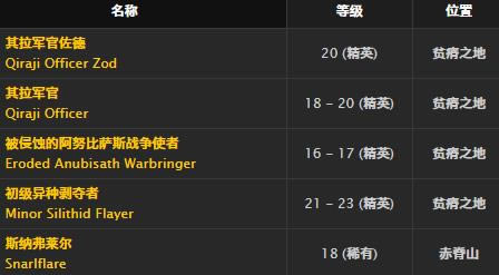 ħ�����绳�ɷ���Ӳ����ȡ�ð취_WOW��Ӳ��������