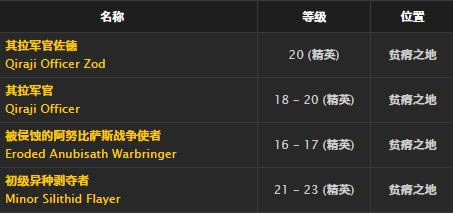 ħ�����绳�ɷ���Ӳ����ȡ�ð취_WOW��Ӳ��������