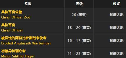 ħ�����绳�ɷ���Ƥ����ȡ�ð취_WOW��Ƥ��������