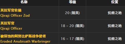 ħ�����绳�ɷ�����Ա�Ļ���ȡ�ð취_WOW����Ա�Ļ������