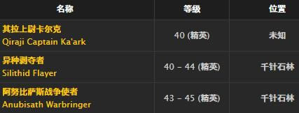 ħ�����绳�ɷ���ҹ����ȡ�ð취_WOW��ҹ���׽���