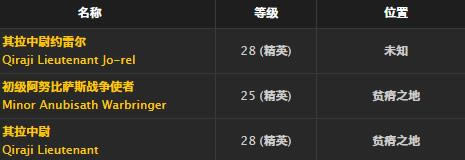 ħ�����绳�ɷ������Ƥ����ȡ�ð취_WOW�����Ƥ�������