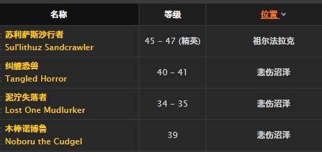 ħ�����绳�ɷ���ҹ����ȡ�ð취_WOW��ҹ��������