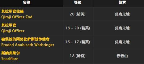 ħ�����绳�ɷ�����ʫ������ȡ�ð취_WOW����ʫ����������