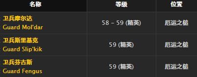 ħ�����绳�ɷ�����Ƥ��ȡ�ð취_WOW����Ƥ������