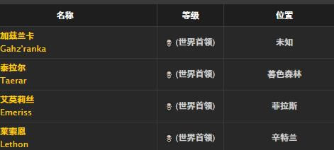 ħ�����绳�ɷ�ج������ȡ�ð취_WOWج�����׽���