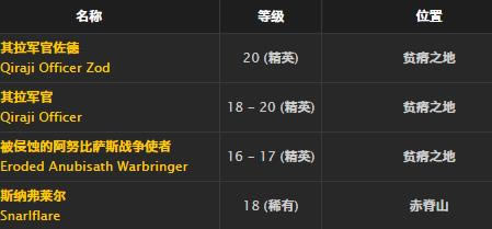 ħ�����绳�ɷ�����ʫ������ȡ�ð취_WOW����ʫ�����׽���