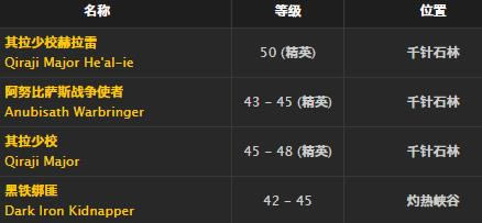 ħ�����绳�ɷ�׳��ͷ��ȡ�ð취_WOW׳��ͷ������