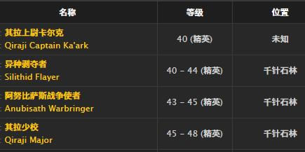 ħ�����绳�ɷ�׳���̿�ȡ�ð취_WOW׳���̿����