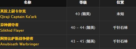 ħ�����绳�ɷ�׳������ȡ�ð취_WOW׳����������