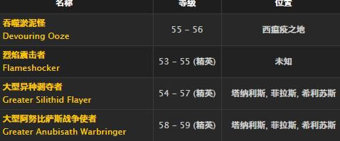 ħ�����绳�ɷ���ʹ֮ѥȡ�ð취_WOW��ʹ֮ѥ����