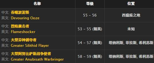 ħ�����绳�ɷ���ʹ����ȡ�ð취_WOW��ʹ�������