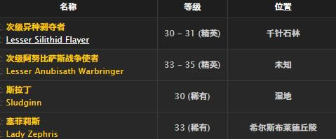 ħ�����绳�ɷ���������ȡ�ð취_WOW�������ؽ���