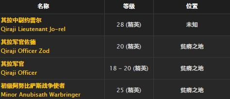 ħ�����绳�ɷ���������ȡ�ð취_WOW�����������