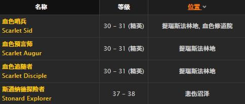 ħ�����绳�ɷ������ļ�ȡ�ð취_WOW�����ļ����