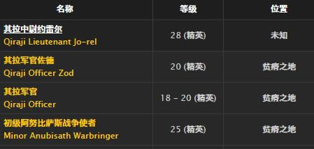 ħ�����绳�ɷ����ֻ���ȡ�ð취_WOW���ֻ������