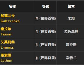 ħ�����绳�ɷ��������ȡ�ð취_WOW������׽���