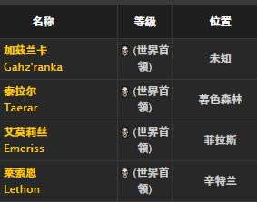 ħ�����绳�ɷ���������ȡ�ð취_WOW������������