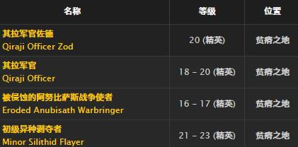 ħ�����绳�ɷ���ͷ����ȡ�ð취_WOW��ͷ���׽���