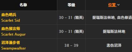 ħ�����绳�ɷ���������ȡ�ð취_WOW������������