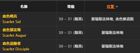 ħ�����绳�ɷ���������ȡ�ð취_WOW������������