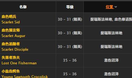 ħ�����绳�ɷ���������ȡ�ð취_WOW�������׽���