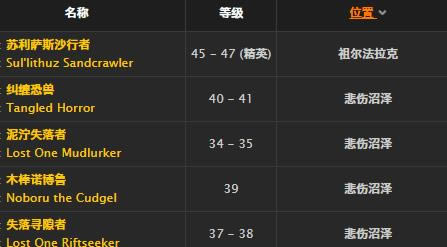 ħ�����绳�ɷ����ּп�ȡ�ð취_WOW���ּп˽���