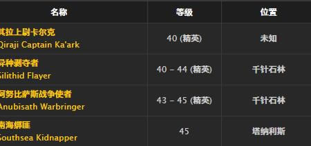 ħ�����绳�ɷ�����Ƥ����ȡ�ð취_WOW����Ƥ�������