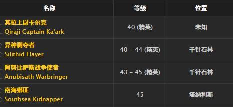 ħ�����绳�ɷ�����Ƥ����ȡ�ð취_WOW����Ƥ���׽���