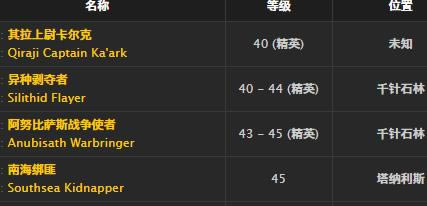 ħ�����绳�ɷ�����Ƥ��ȡ�ð취_WOW����Ƥ������