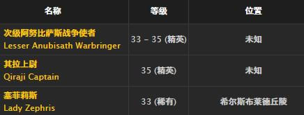 ħ�����绳�ɷ��ռǾ�ñȡ�ð취_WOW�ռǾ�ñ����