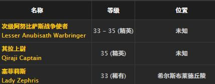 ħ�����绳�ɷ��ռ�սѥȡ�ð취_WOW�ռ�սѥ����