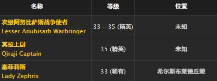 ħ�����绳�ɷ��ռ�����ȡ�ð취_WOW�ռ����׽���