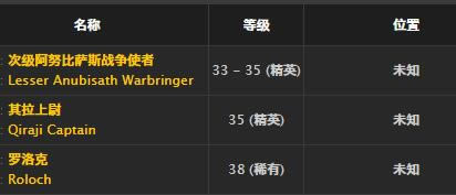 ħ�����绳�ɷ��ռǻ���ȡ�ð취_WOW�ռǻ��׽���