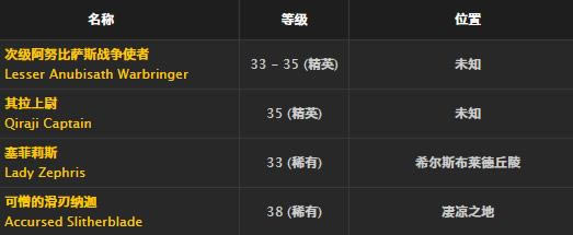 ħ�����绳�ɷ��ռǻ���ȡ�ð취_WOW�ռǻ��Ƚ���