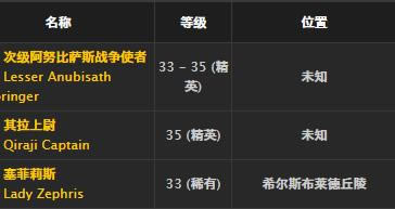 ħ�����绳�ɷ��ռǳļ�ȡ�ð취_WOW�ռǳļ����