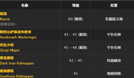 ħ�����绳�ɷ�ŭצ����ȡ�ð취_WOWŭצ�������